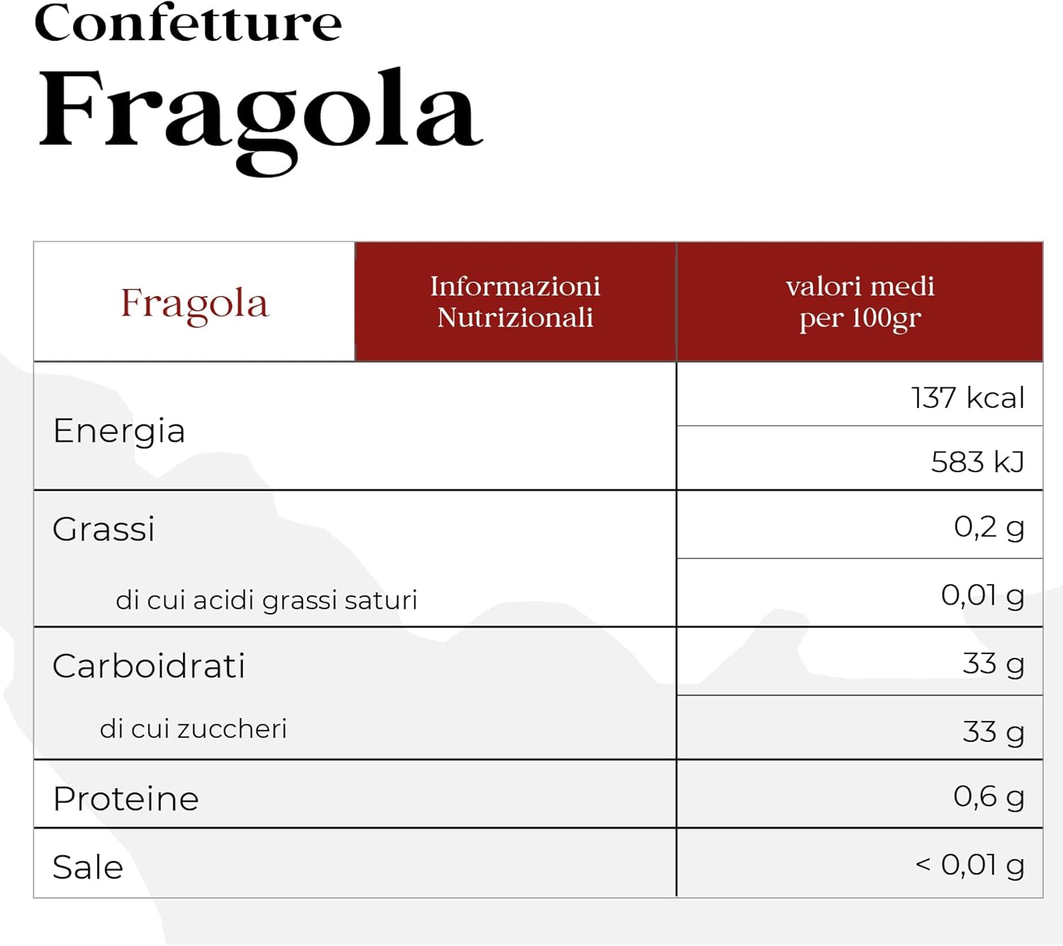 Marmellata di fragole-8